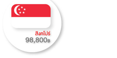 Study tour Singapore 2024